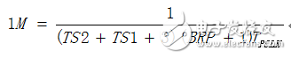 详解stm32的CAN控制器（程序分享）