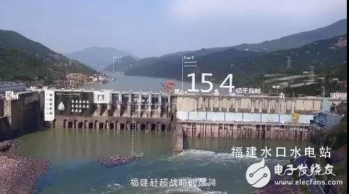 智能电网,让生活更美好