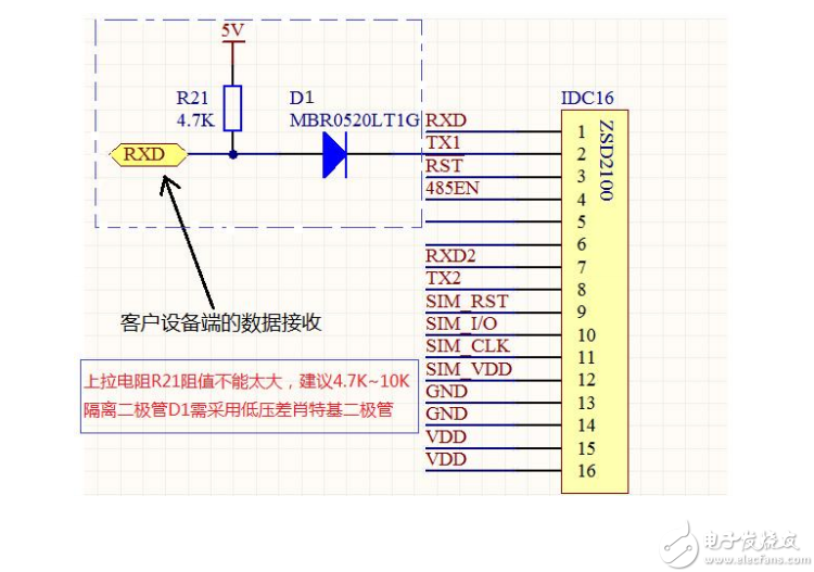 物联网