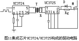 MOSFET