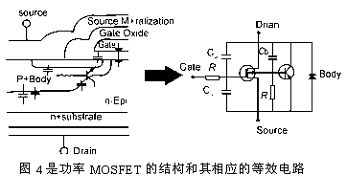 MOSFET