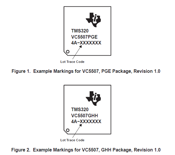 TMS320VC5507数字信号处理器数据手册的勘误表