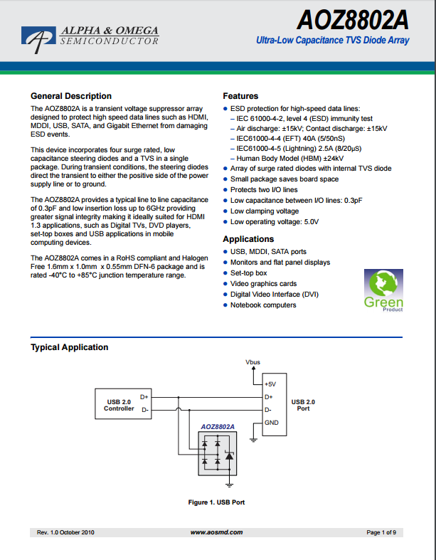 AOZ8802ADItvs二極管資料文檔下載.pdf