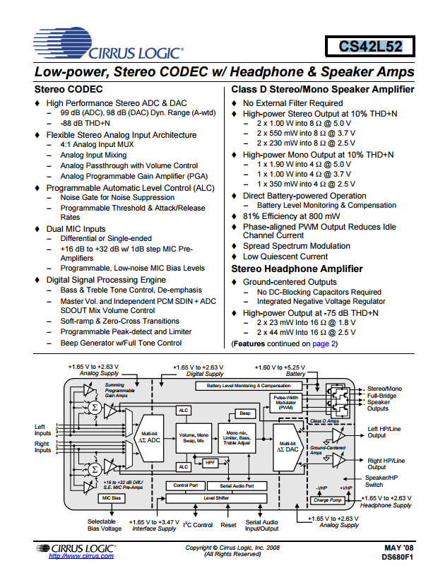 CS42L52 數據表資料下載.pdf