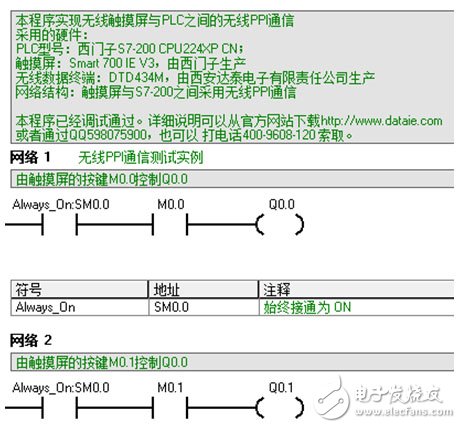 基于西門子PLC實現的無線通訊