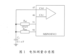 MSP430單片機(jī)的溫度測(cè)量實(shí)驗(yàn)設(shè)計(jì)詳析