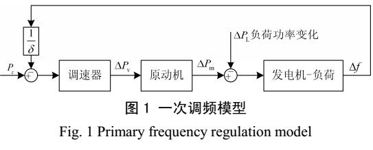 基于改進模糊控制的發電系統頻率調節研究