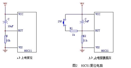 單片機內(nèi)部復(fù)位電路圖和上電復(fù)位電路圖解析（六款單片機復(fù)位電路）