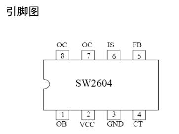 高性能电流模式PWM开关电源控制器