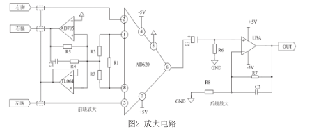 关于MSP430的便携式心电监护仪