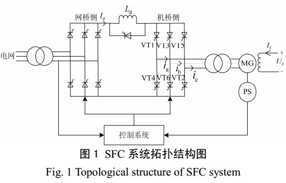 静止变频器本体差动保护新方法