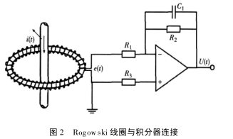 关于Rogowski线圈的电流信号采集与光纤传输系统的研究