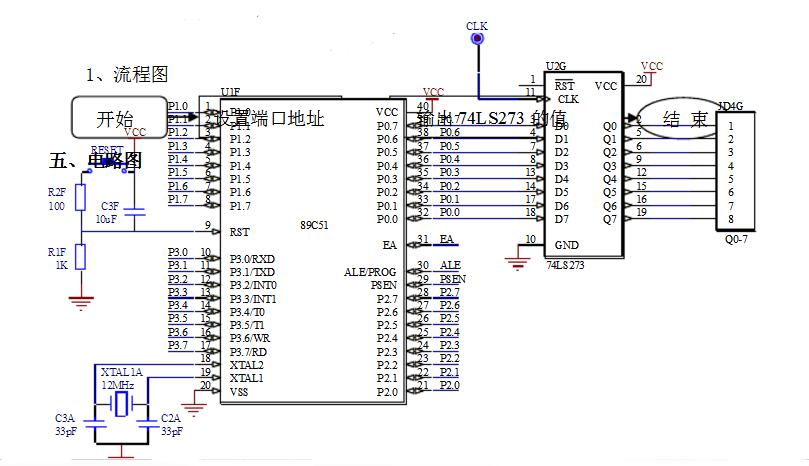 74ls273中文资料汇总(74ls273引脚图及功能_工作原理及应用电路)