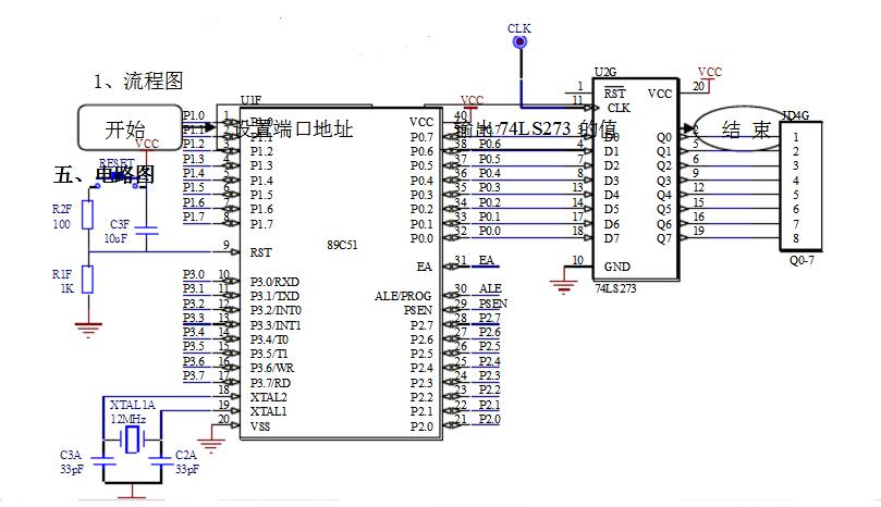 74ls273中文資料匯總(74ls273引腳圖及功能_工作原理及應用電路)