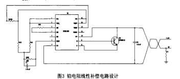 铂电阻的数字温度测量系统设计详析