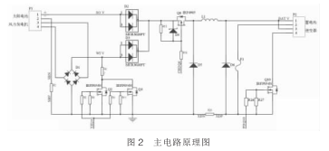 单片机的船用风光互补发电系统控制器的设计详析