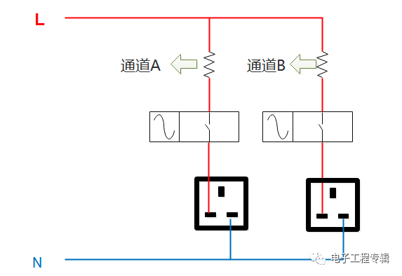 智能插座