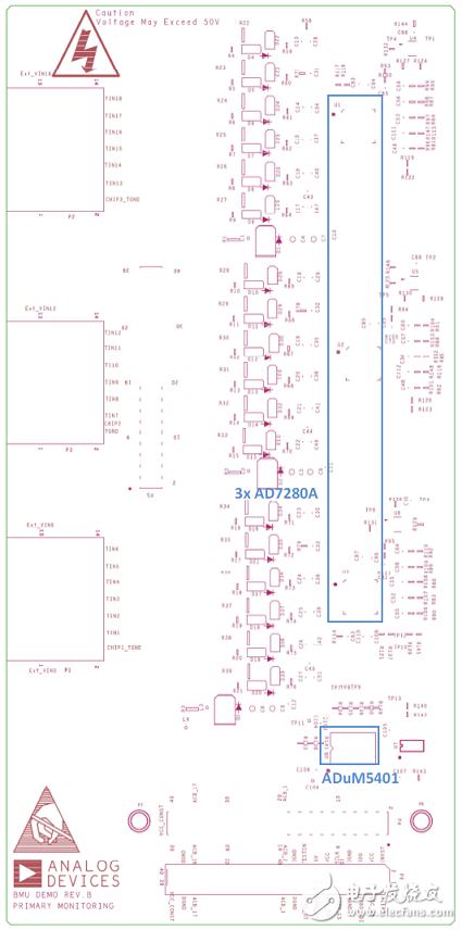 PCB元件