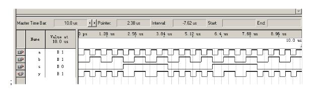 vhdl