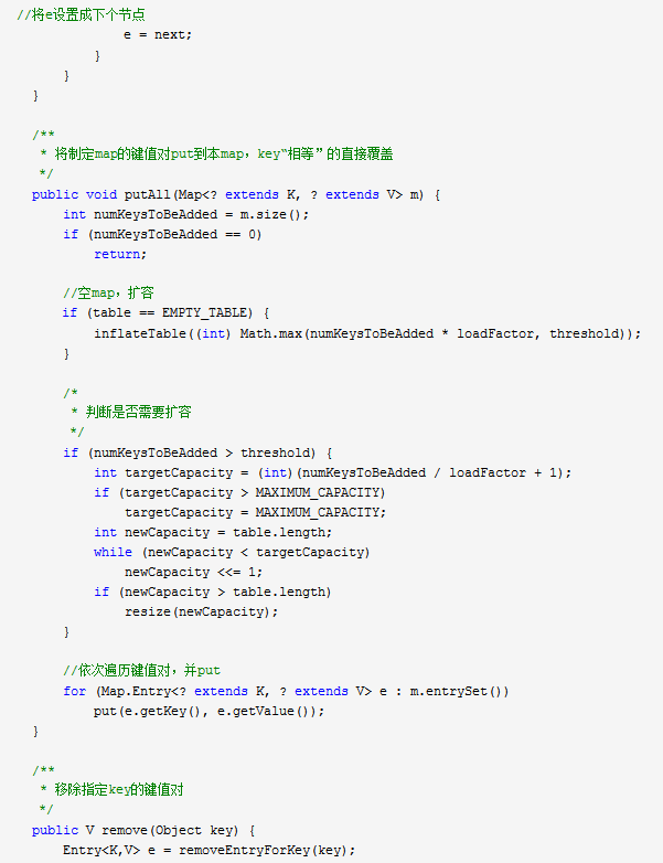 什么是HashMap HashMap数据结构分析