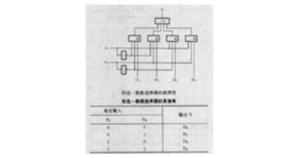 4选1多路选择器电路图