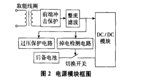 关于智能型线路故障检测器的研制