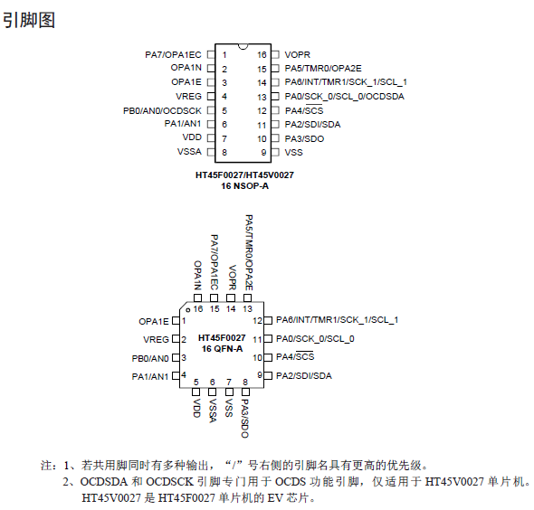 HT45F0027单片机的详细中文资料概述