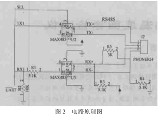 关于RS-485总线在CSR控制系统中的应用