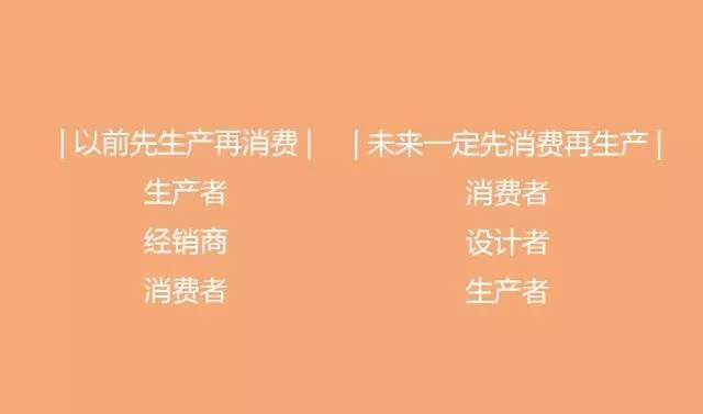 未來真正的30個商業(yè)模式，我們都在迎來中國最好時代！