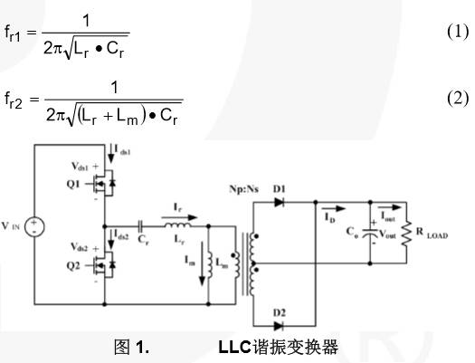 MOSFET