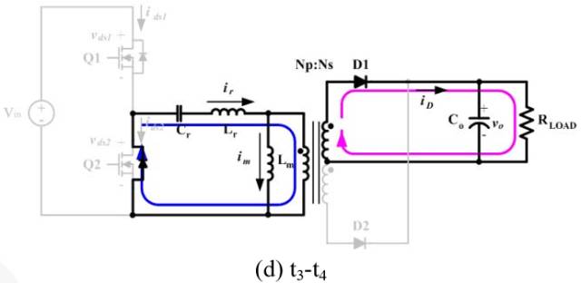 MOSFET