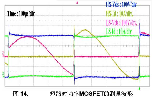 MOSFET