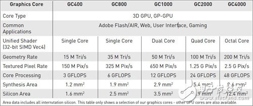 gpu