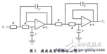 详解Vernier阳极探测器的信号处理电路测试