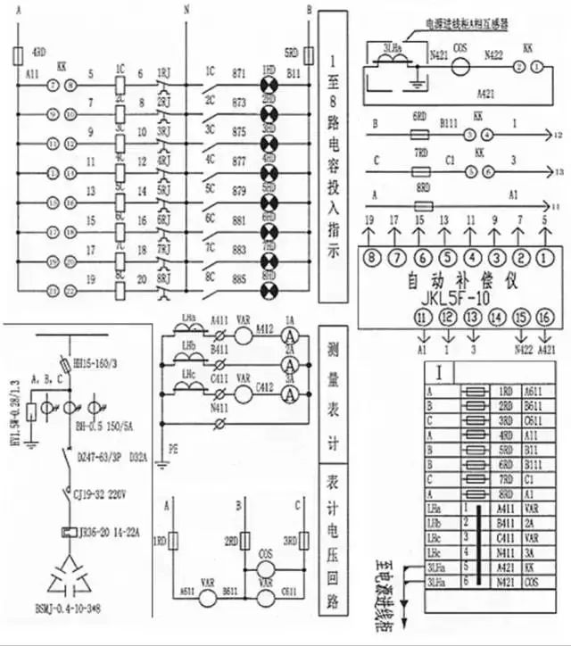 低压无功补偿装置MSCGD的原理结构和作用概述