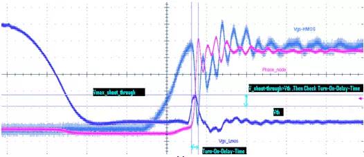 電源正確的測(cè)量方法可以大的改善測(cè)得的紋波結(jié)果