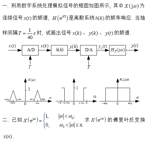 《數(shù)字信號處理》考研核心題庫訓(xùn)練題資源分享