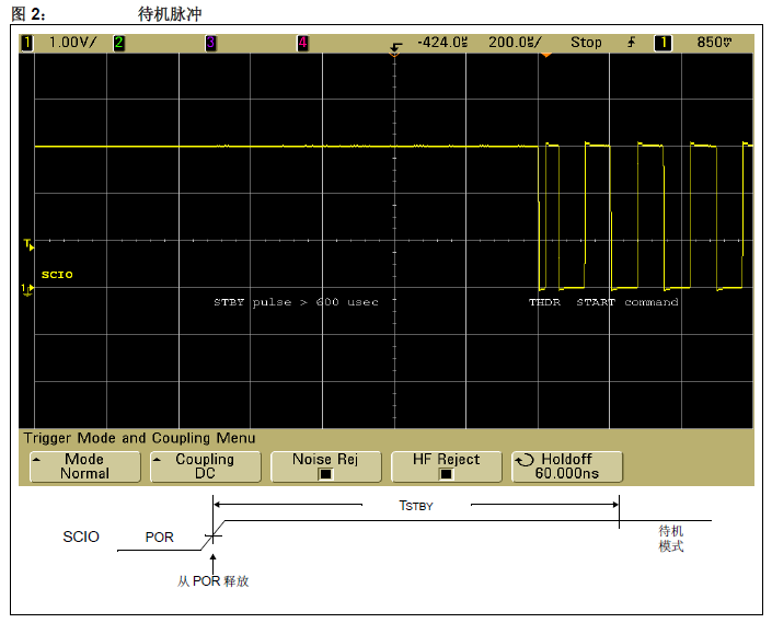 如何使用C語言和定時器連接MSP430MCU和兼容UNIO總線的串行EEPROM