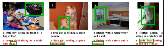 融合强化注意力机制和序列优化的图像题注方法