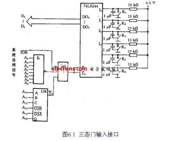 74ls273應(yīng)用電路圖大全（七款74ls273串行顯示/共陽LED數(shù)碼顯示/端口擴展電路）