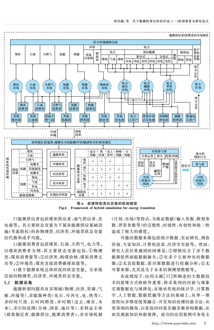 新能源