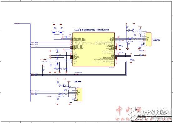 FM0-64L-S6E1C3主要特性和,系统框图解析