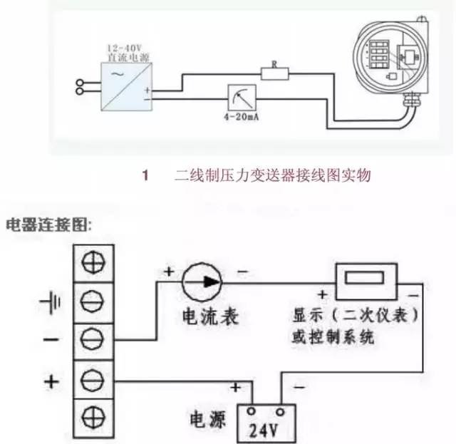 变频器