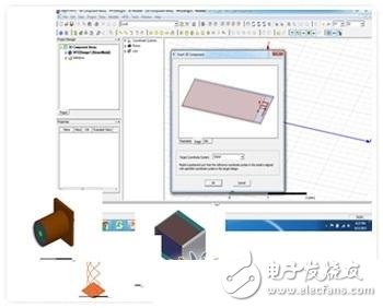 ANSYS 16.0 高頻仿真全新科技大揭秘