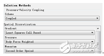 Fluent熱分析的相關(guān)知識介紹