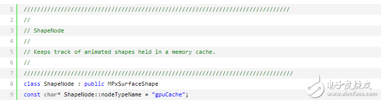 GPU Cache不能编辑顶点的真相解密