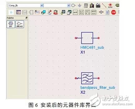 基于ADS的射频微波元器件模型库构建讲解教程