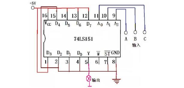 8选1多路选择器74ls151电路图五:      将74ls151"八选一"数据选择