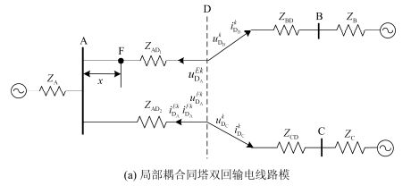 局部耦合雙回輸電線路的故障測距時域方法的詳細(xì)資料概述