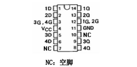 74ls77中文资料_引脚图及功能介绍